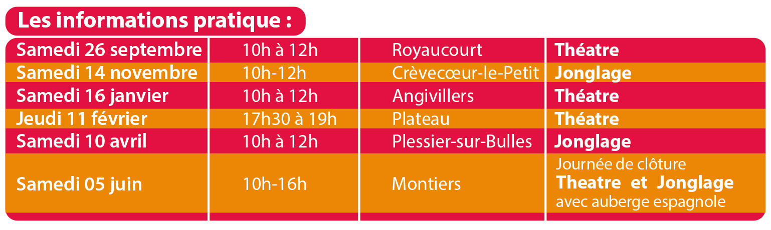 Tableau ateliers theatre